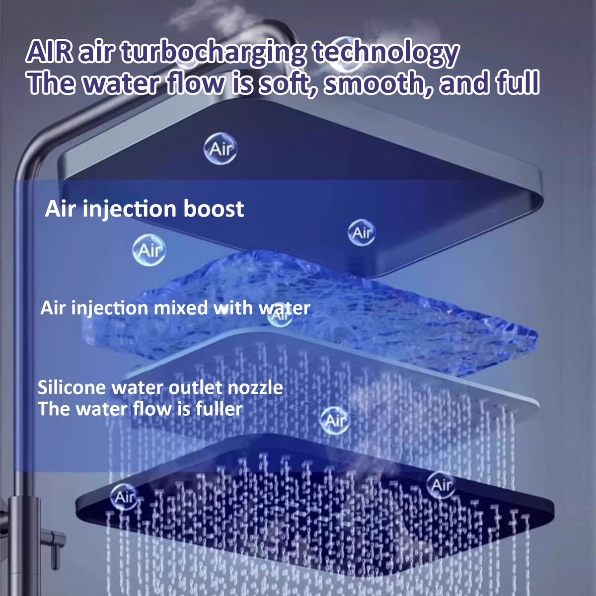 Thermostatic Rainfall Bath Shower