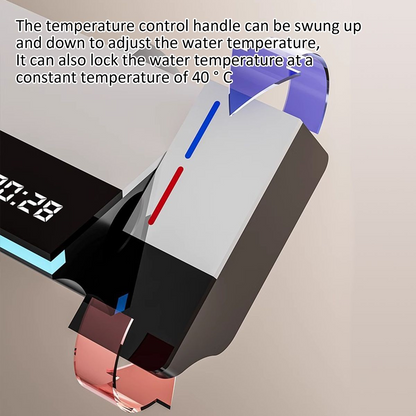 Thermostatic Rainfall Bath Shower