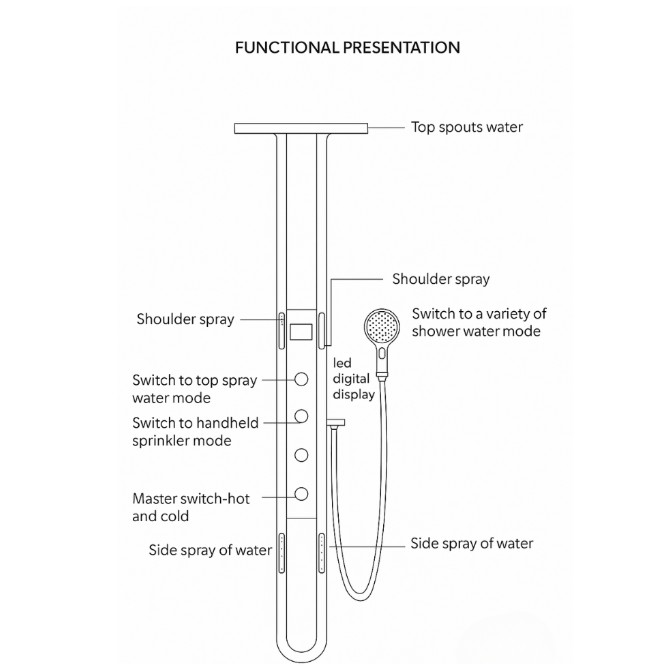 Victoria 4 Function Multifunction  Shower Column -Gun Grey